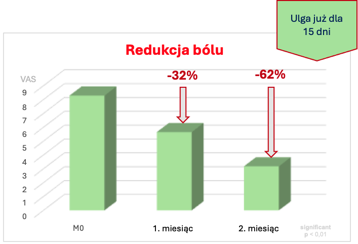 Snímka obrazovky 2025-04-24 o 14.27.56